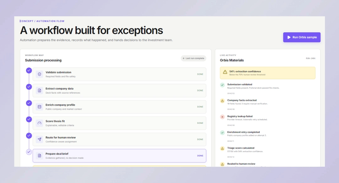 AT Swiss Ventures interface screenshot 3