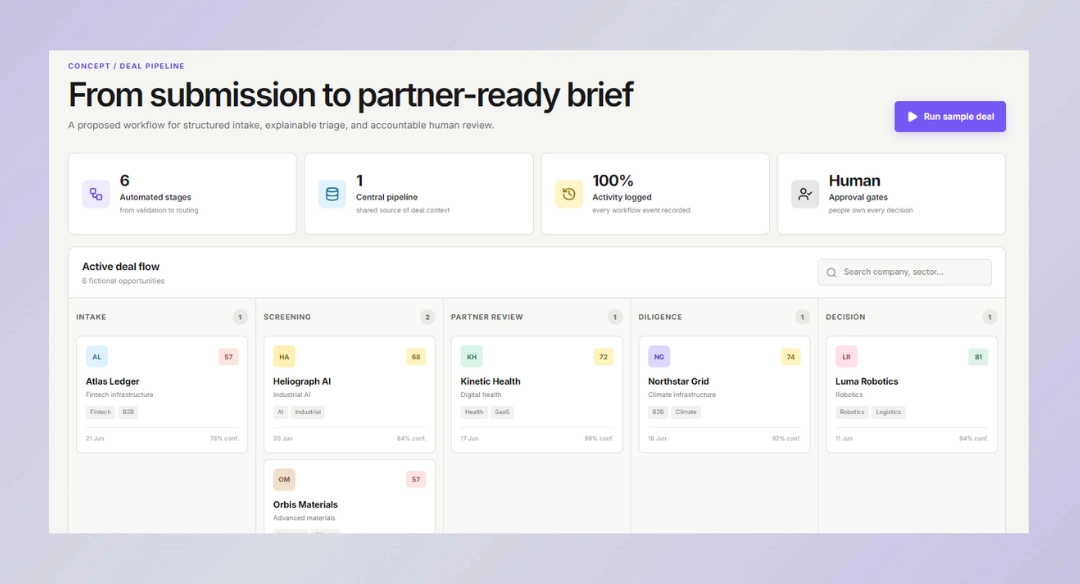 AT Swiss Ventures interface screenshot 2