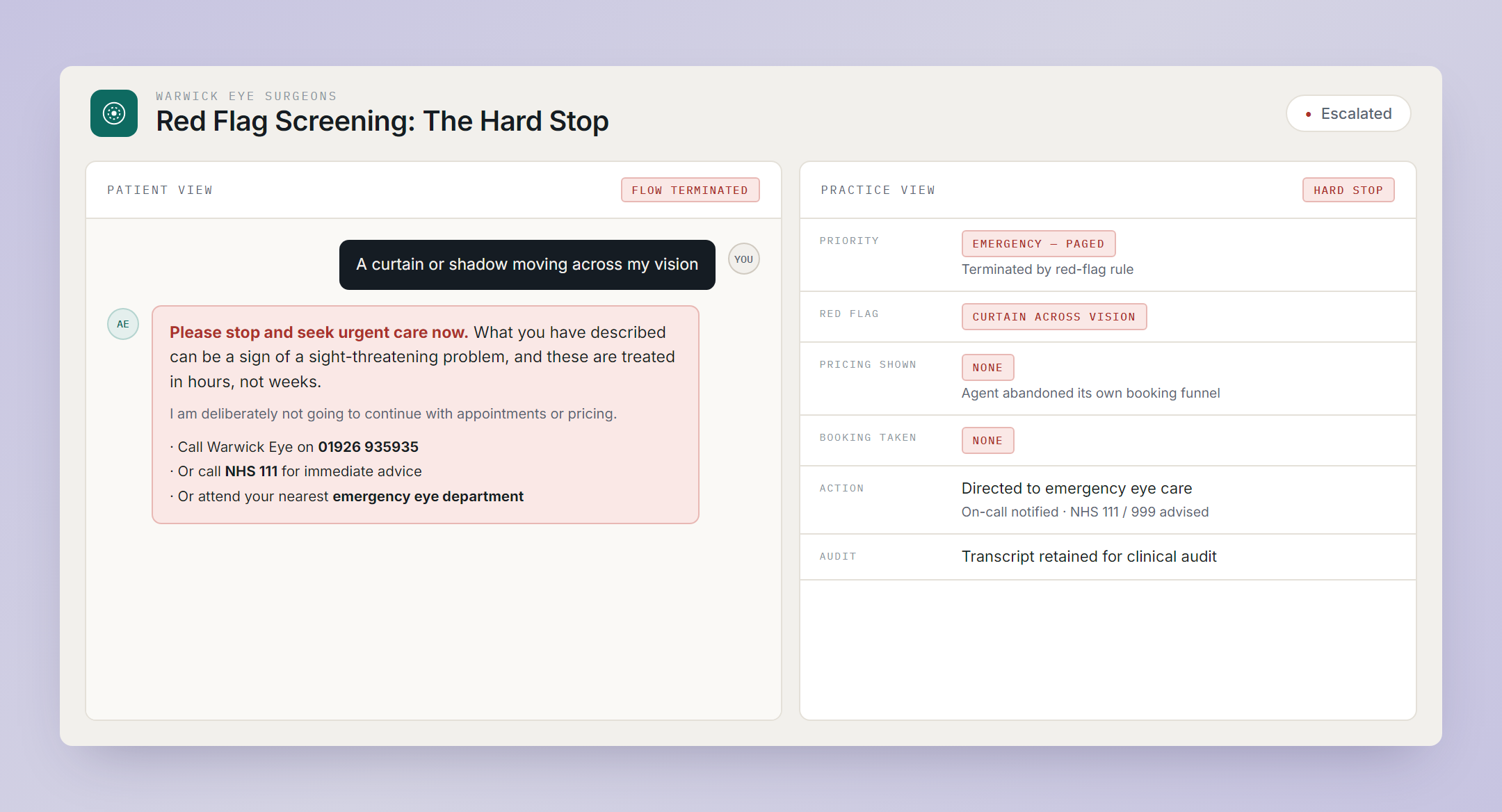 Custom AI agent for healthcare red flag screening and escalation routing