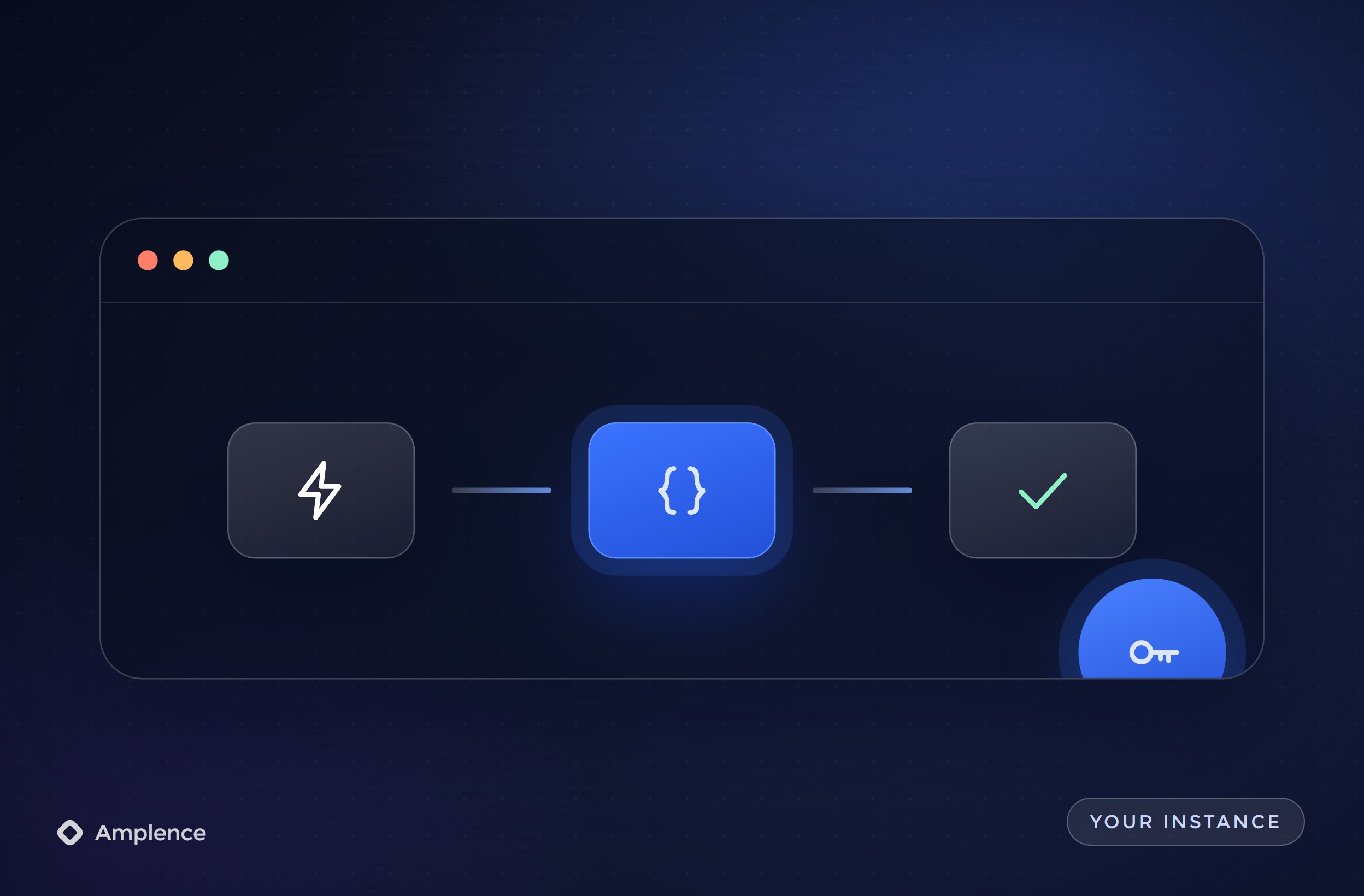 automation workflow image