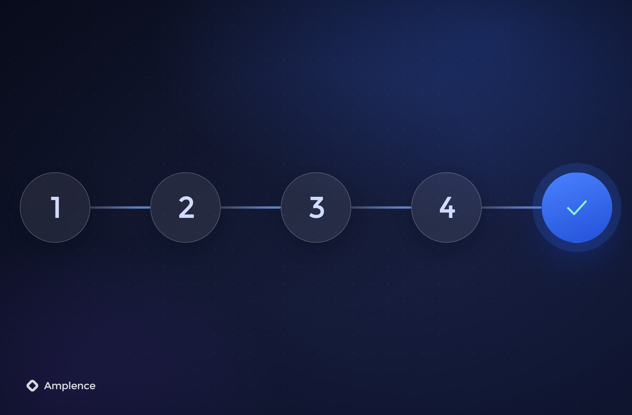 How We Build Workflow Automations