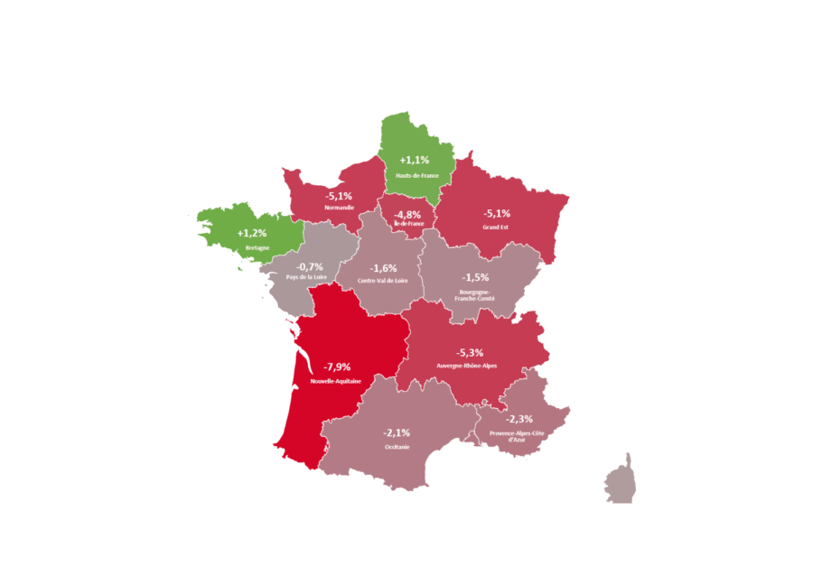 L'intérim dans les Hauts-de-France