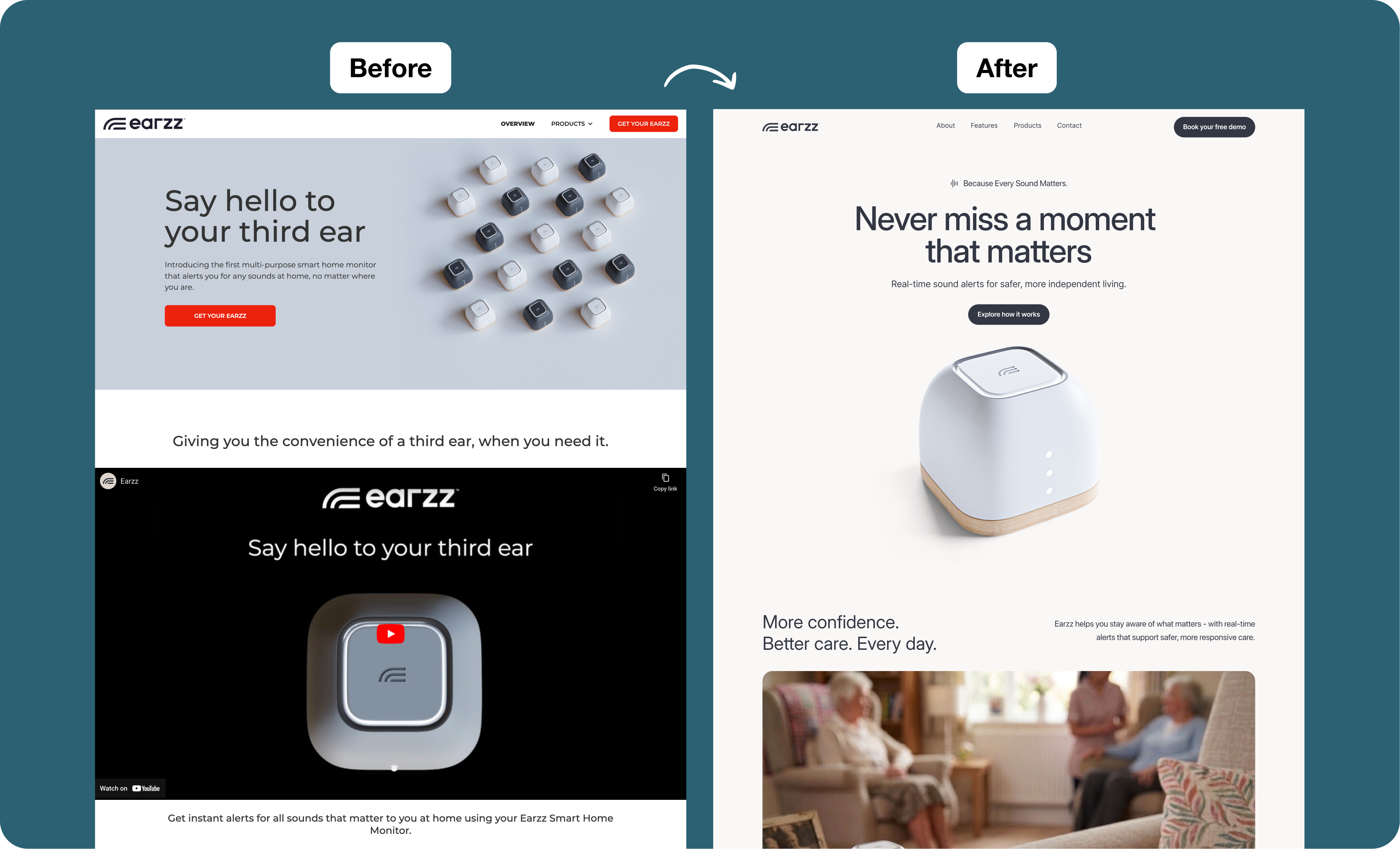 Before and after comparison showcasing the transformation of the Earzz website.