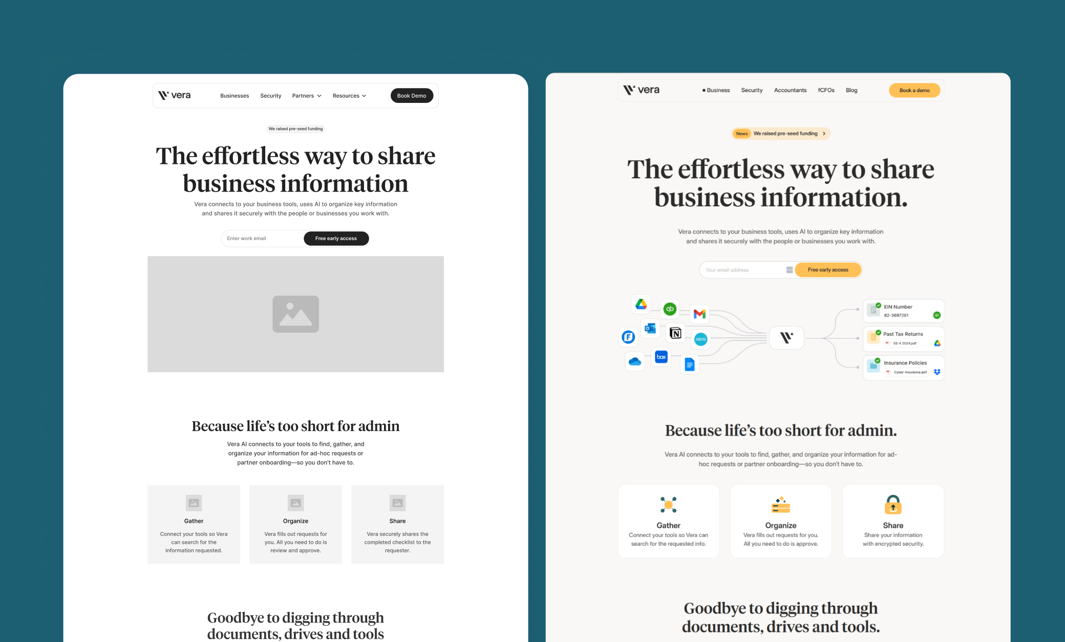 Wireframe and final website design comparison showcasing the evolution of the Vera digital experience.