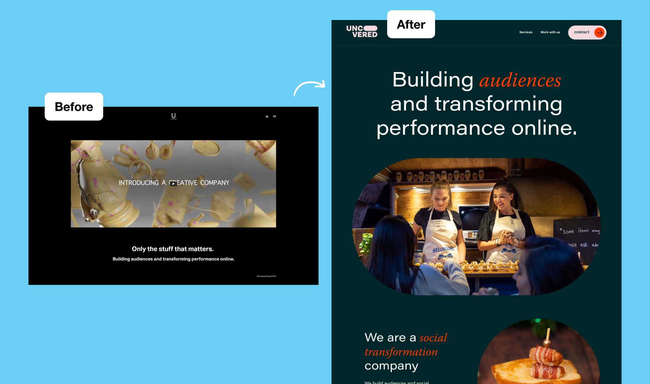 Before and after comparison highlighting the transformation of the Uncovered Group website.