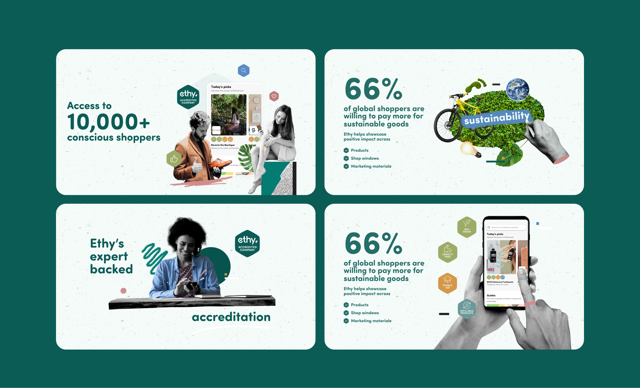 Branded banner designs created for Ethy to support presentations, social media and marketing campaigns.