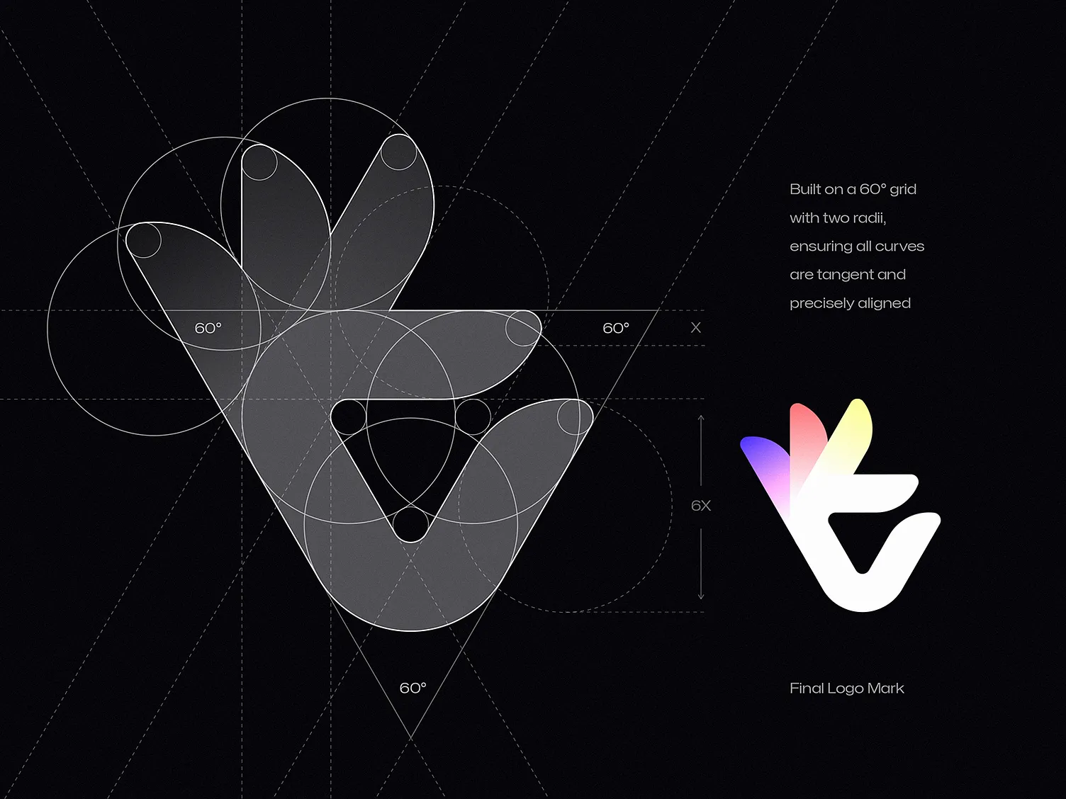 Logo design: Hva kjennetegner en god logo i 2026?