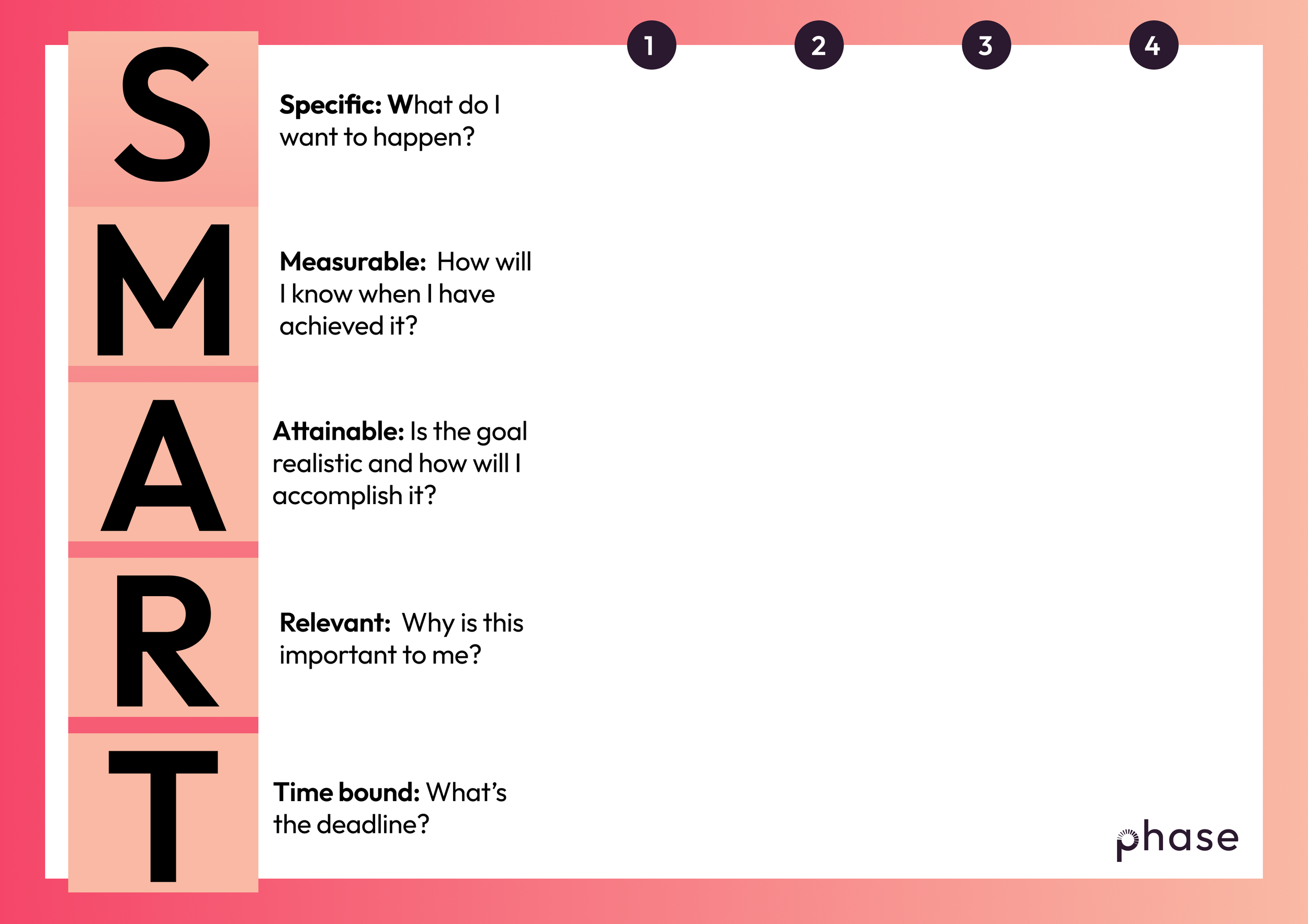 Phase SMART Goals planning template for 2026