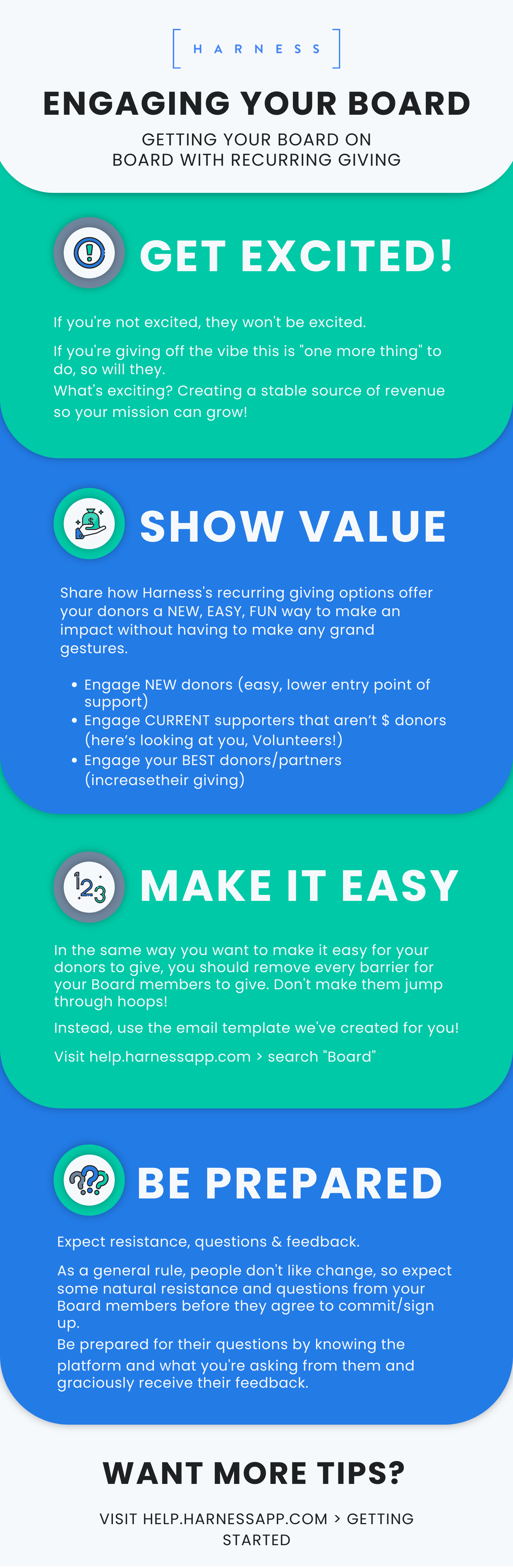 Engaging Your Board Infographic