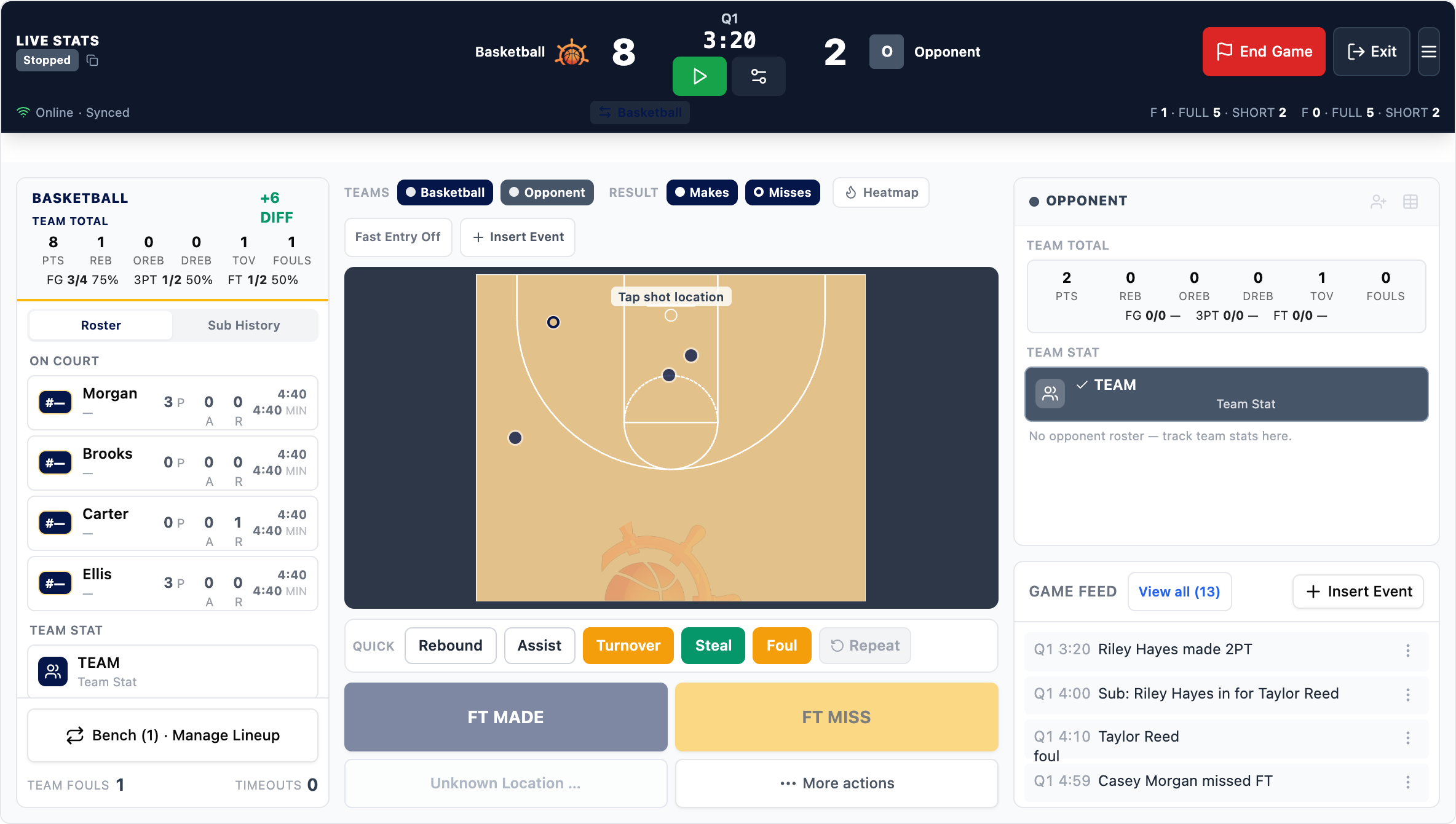 Hoops Helm live stats with scoreboard, shot chart and play-by-play feed