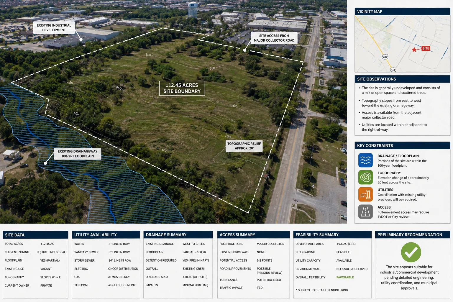 Geotechnical instrumentation for real-time soil analysis and infrastructure performance monitoring.