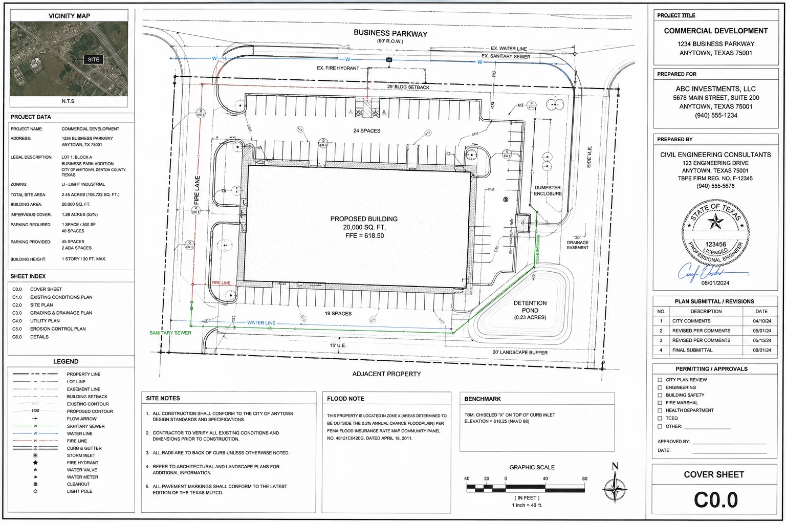 Stormwater management infrastructure designed for erosion prevention and water flow control.