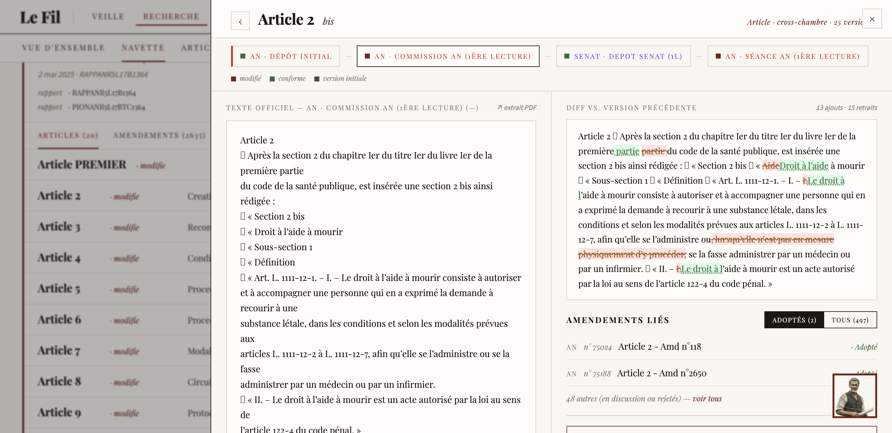 Capture de l'application Le Fil — vue dossier législatif : suivi des changements des articles à chaque étape, timeline des versions et diff.