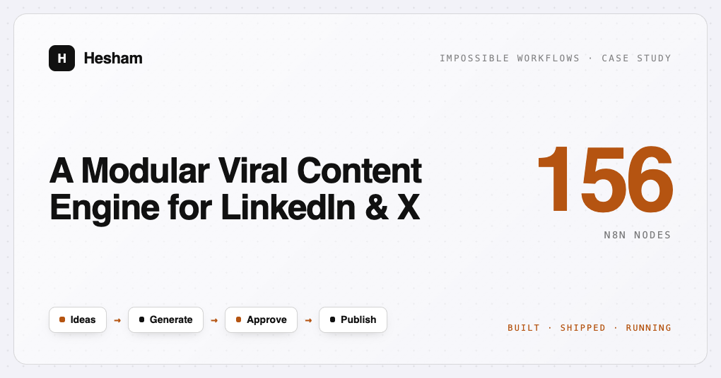 Content automation case study cover