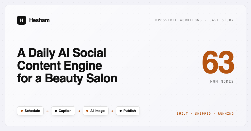 Content automation case study cover