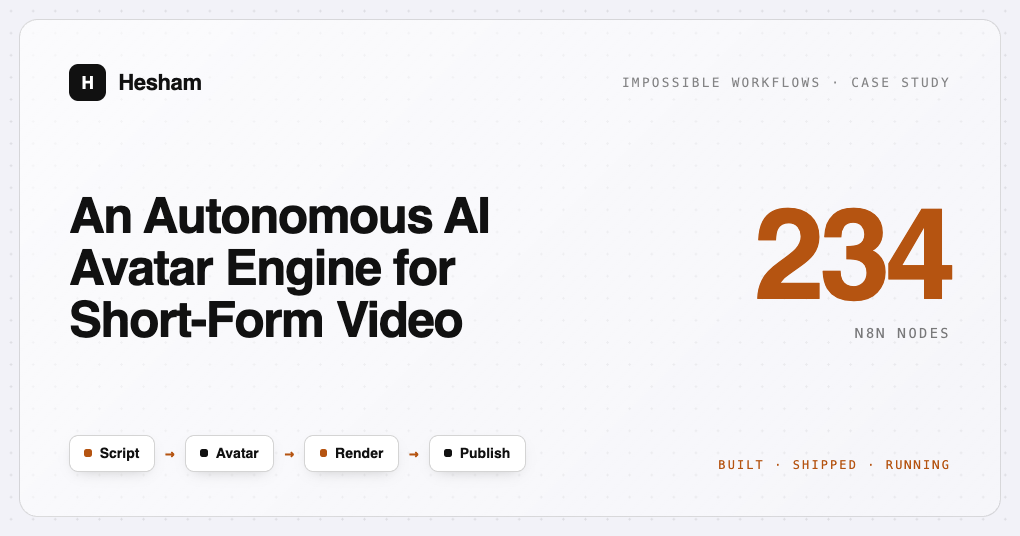 Content automation case study cover