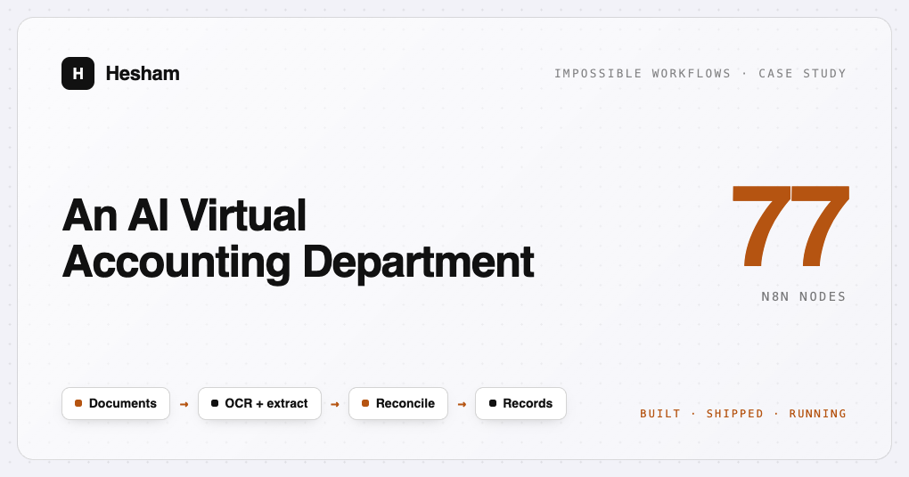 Content automation case study cover