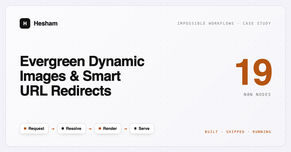Content automation case study cover