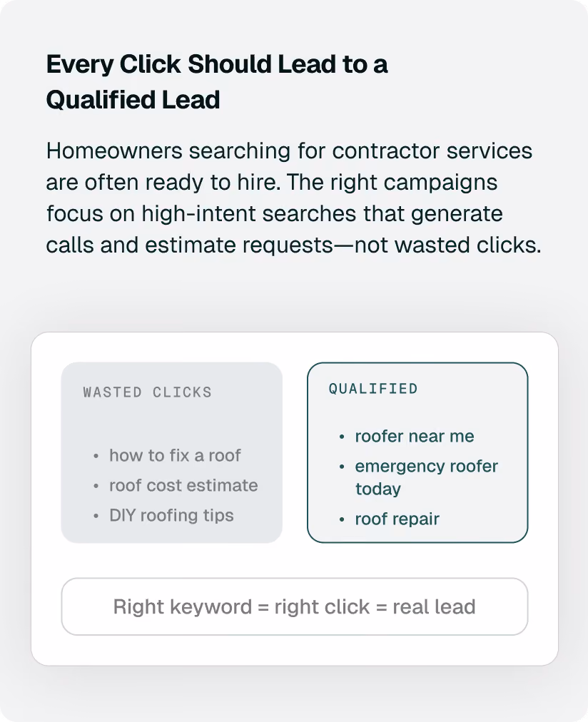 Every Click Should Lead to a Qualified Lead.  Homeowners searching for contractor services are often ready to hire. The right campaigns focus on high-intent searches that generate calls and estimate requests—not wasted clicks.