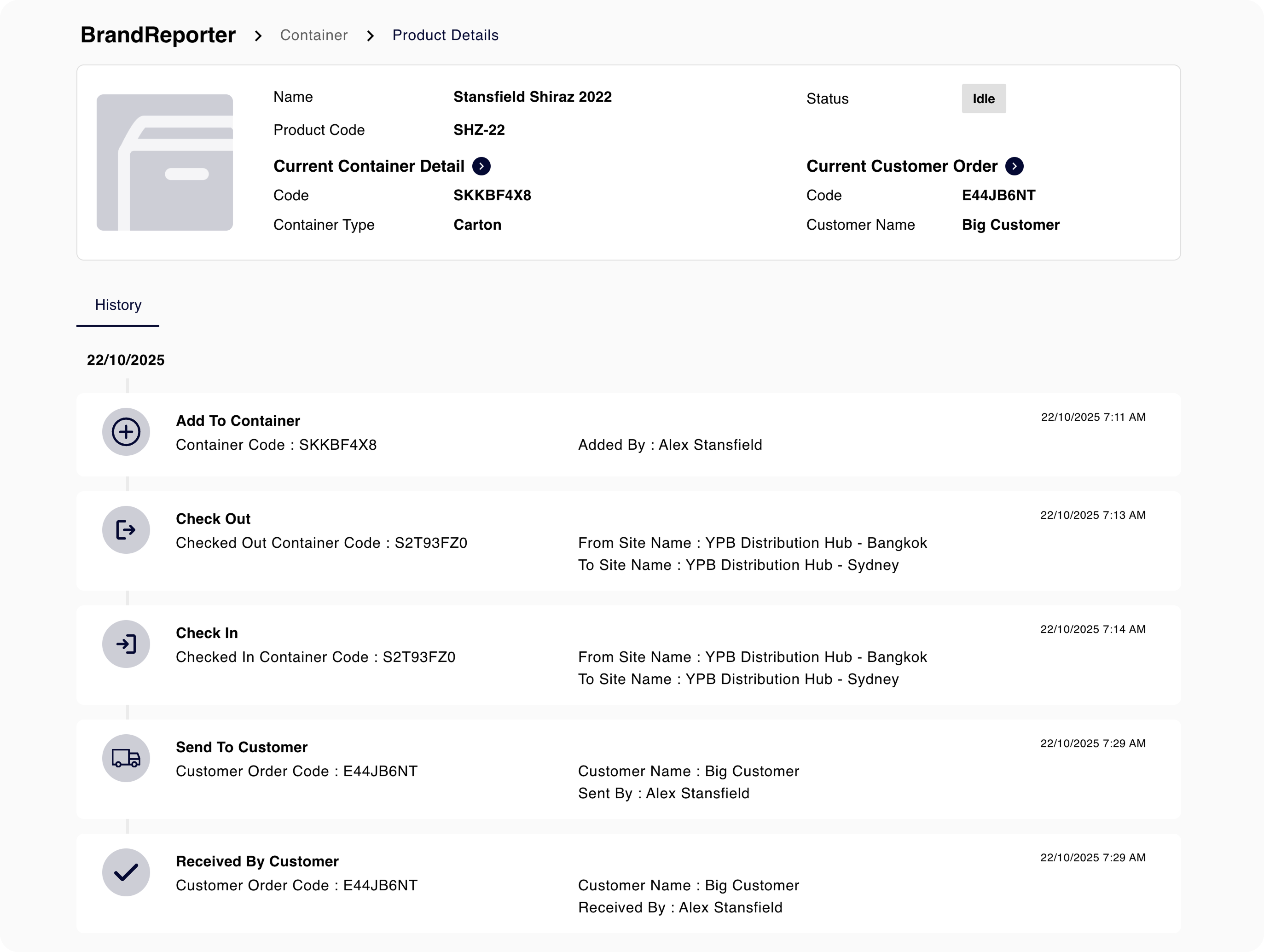 BrandReporter product details
