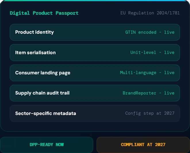 ProtectCode hero
