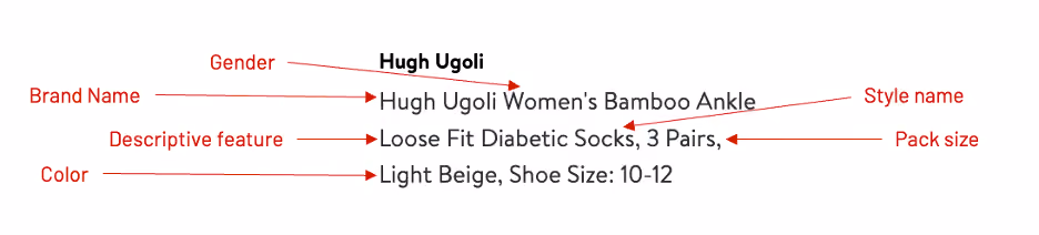 Walmart SEO listing character count