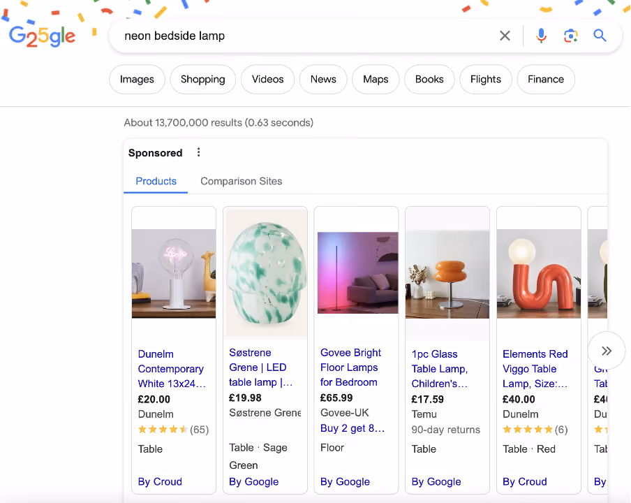 Bedside lamp Google search results page