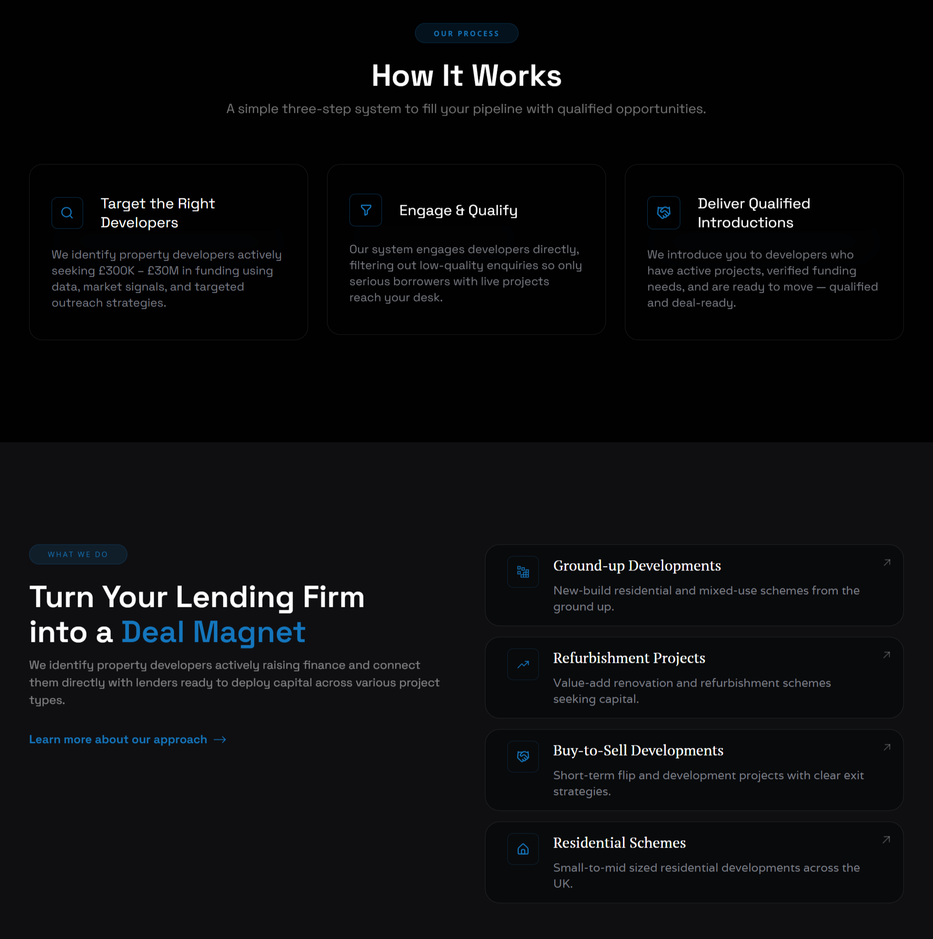 Premium Growth Scheduling & Booking Experience
