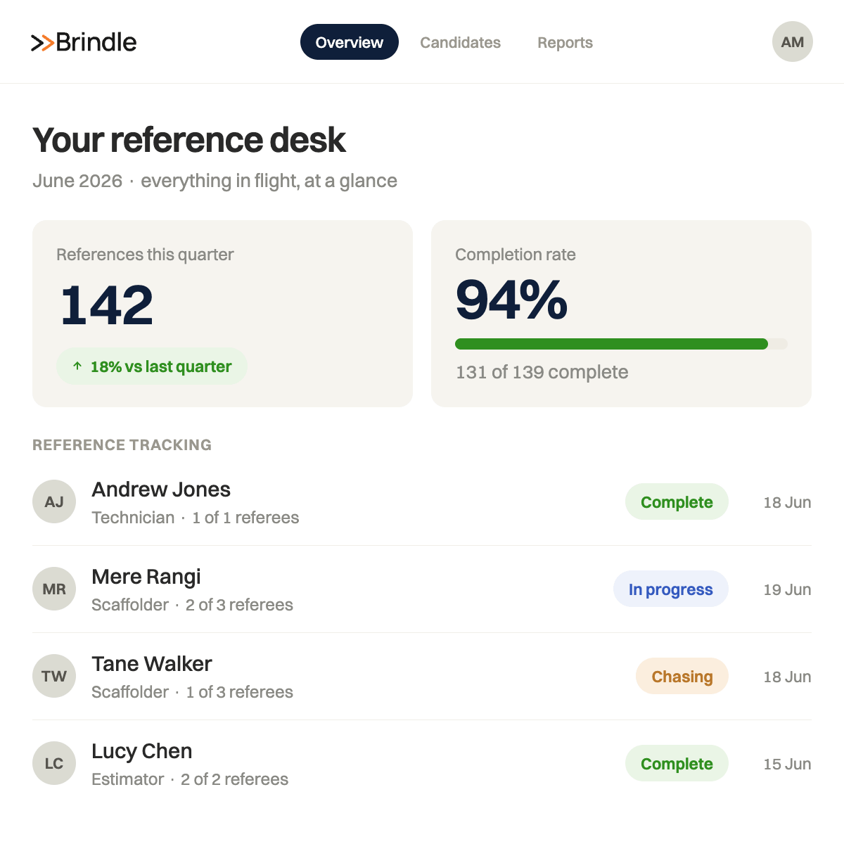 Placeholder screenshot