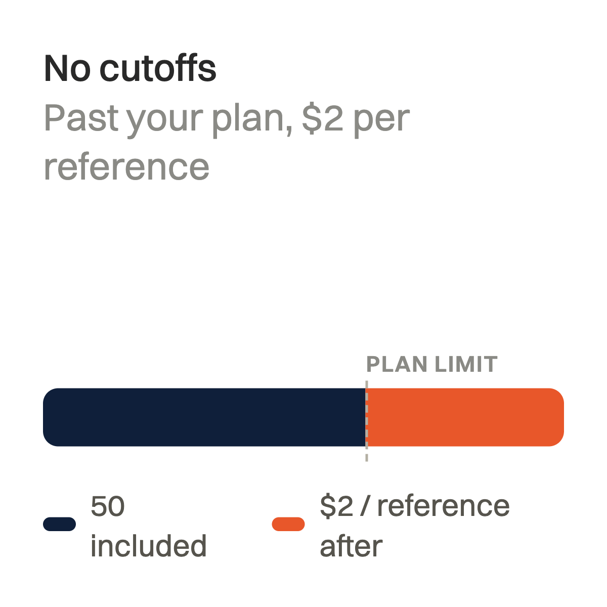Placeholder screenshot