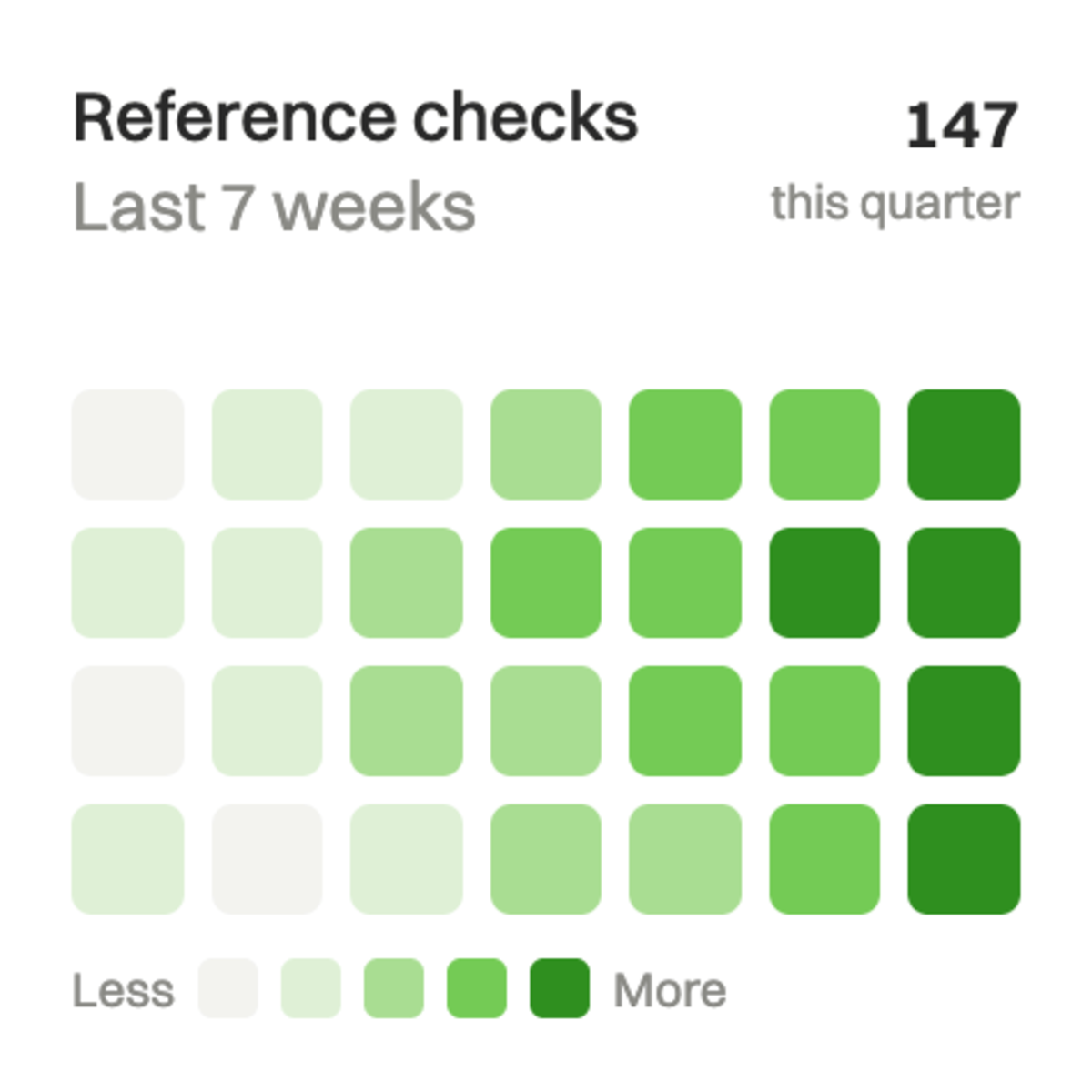Placeholder - upload product screenshot