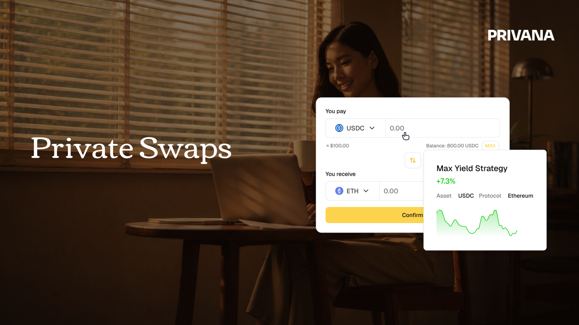 Private Swaps: Trade Crypto Without A Trace