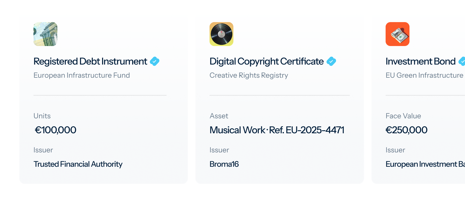 digital asset certificate cards
