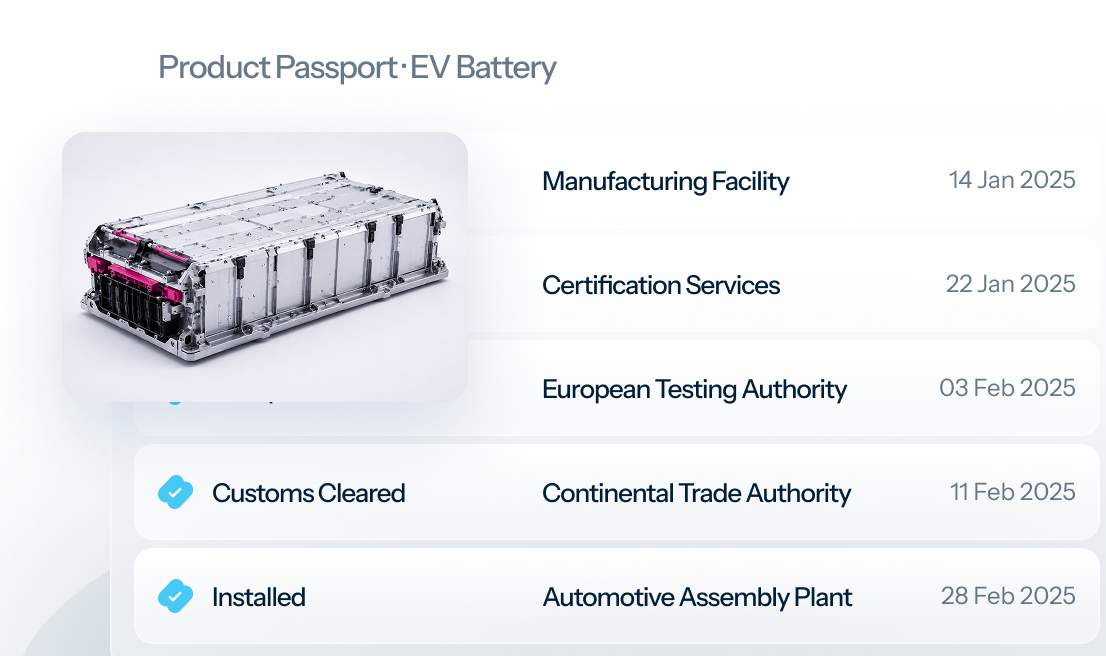 product passport battery provenance timeline
