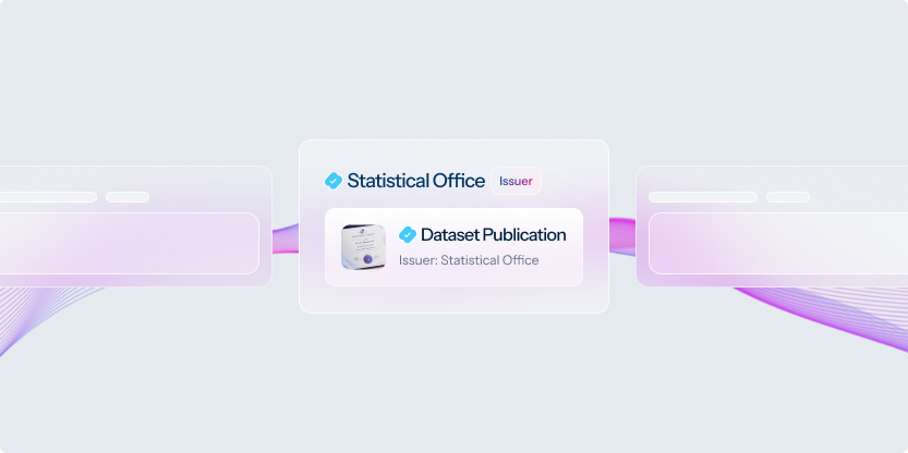 Dataset publication record connected across systems