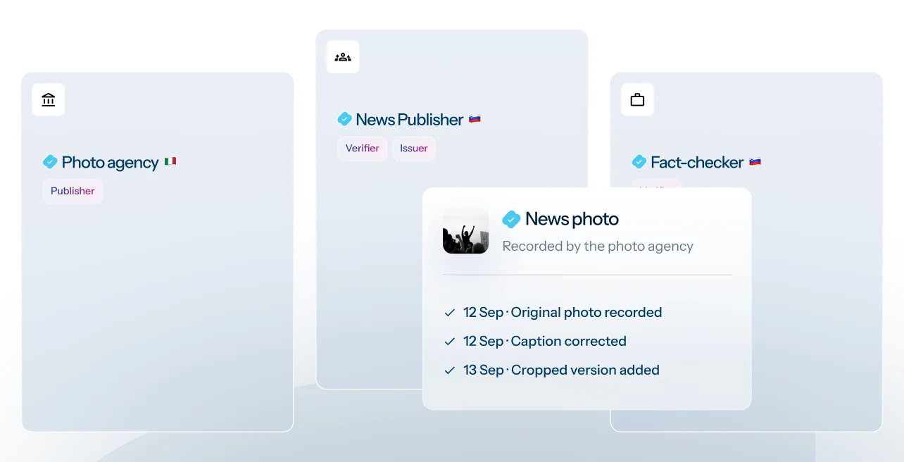 Attributable history of a news photo across a photo agency, publisher and fact-checker