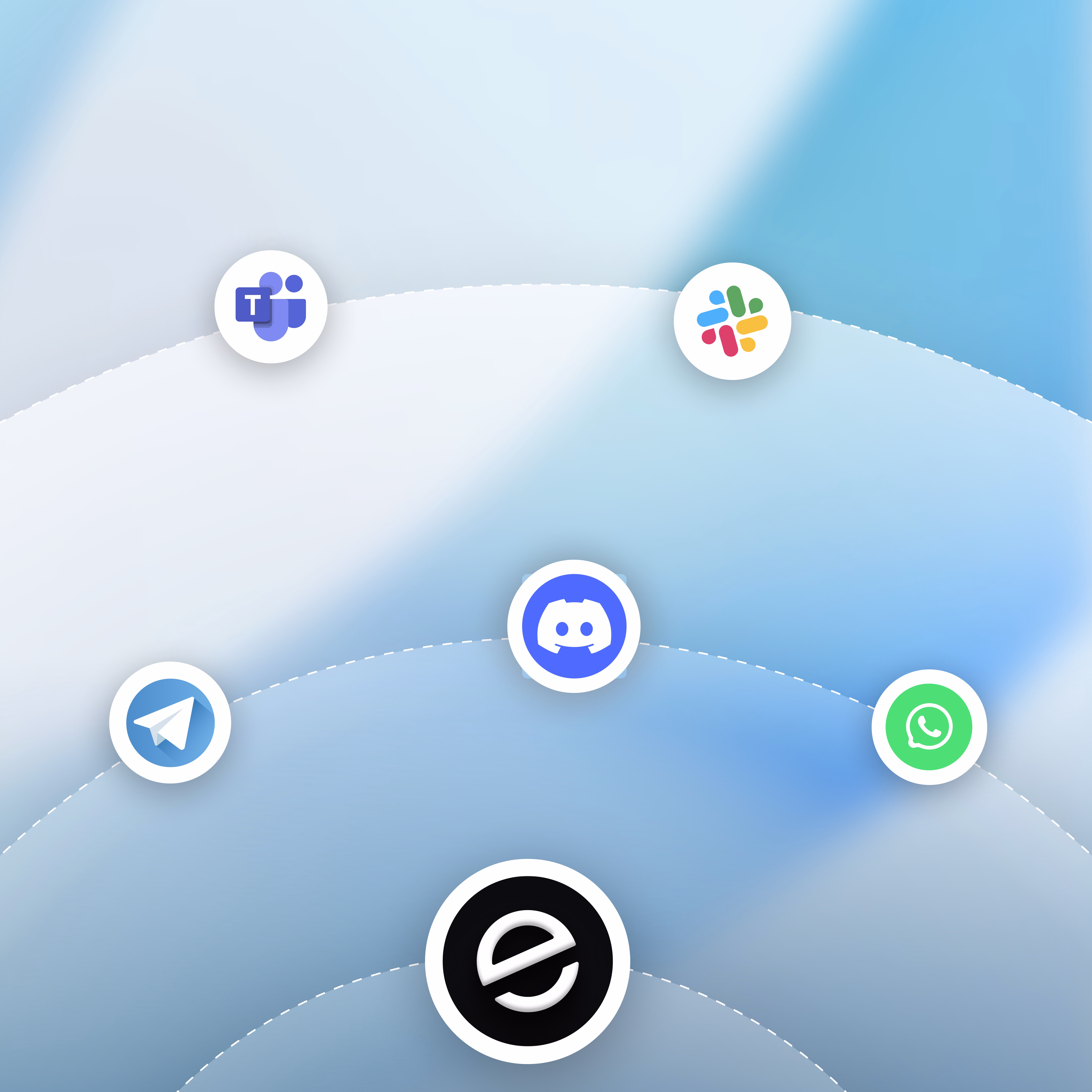 communication channels