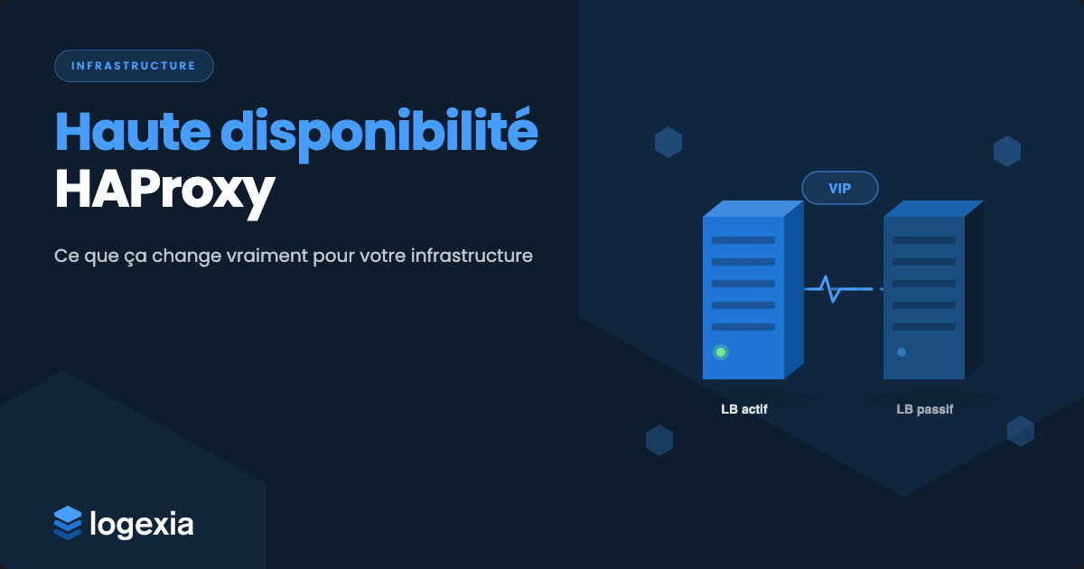 CrowdSec devant HAProxy — bannière de l'article Logexia
