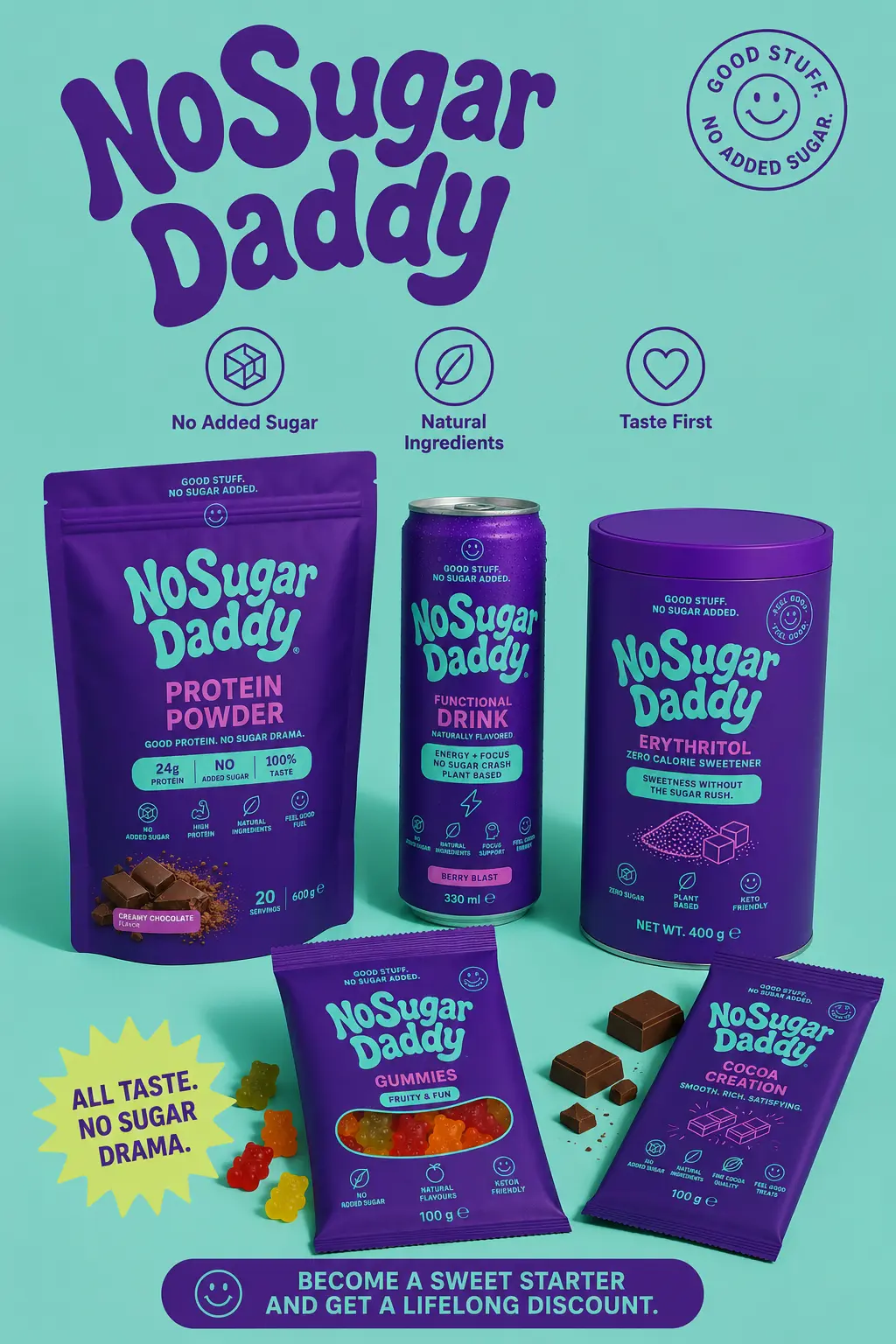 Product Poster