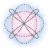 Diagram of a flower-like geometric shape with six purple petals and six pink lines intersecting at a circle.
