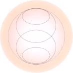 Three overlapping transparent spheres with pinkish hues inside a larger circular shape.