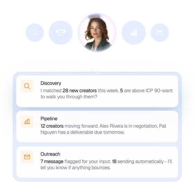 User profile with dashboard showing Discovery, Pipeline, and Outreach task summaries and stats.