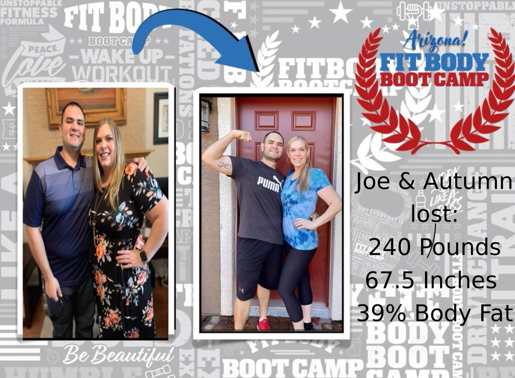 Copper State Fit Co. Transformations page hero showing multiple client success photos