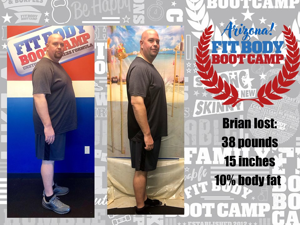 Copper State Fit Co. Transformations page hero showing multiple client success photos