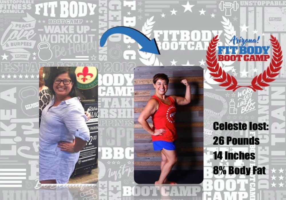 Copper State Fit Co. Transformations page hero showing multiple client success photos
