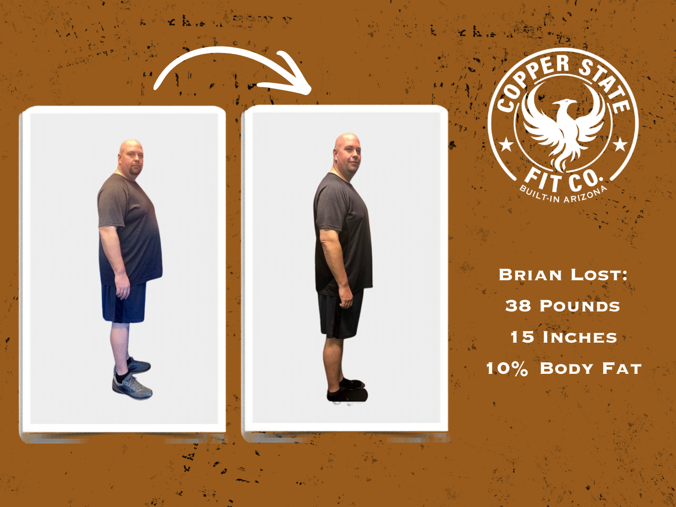 Copper State Fit Co. Transformations page hero showing multiple client success photos