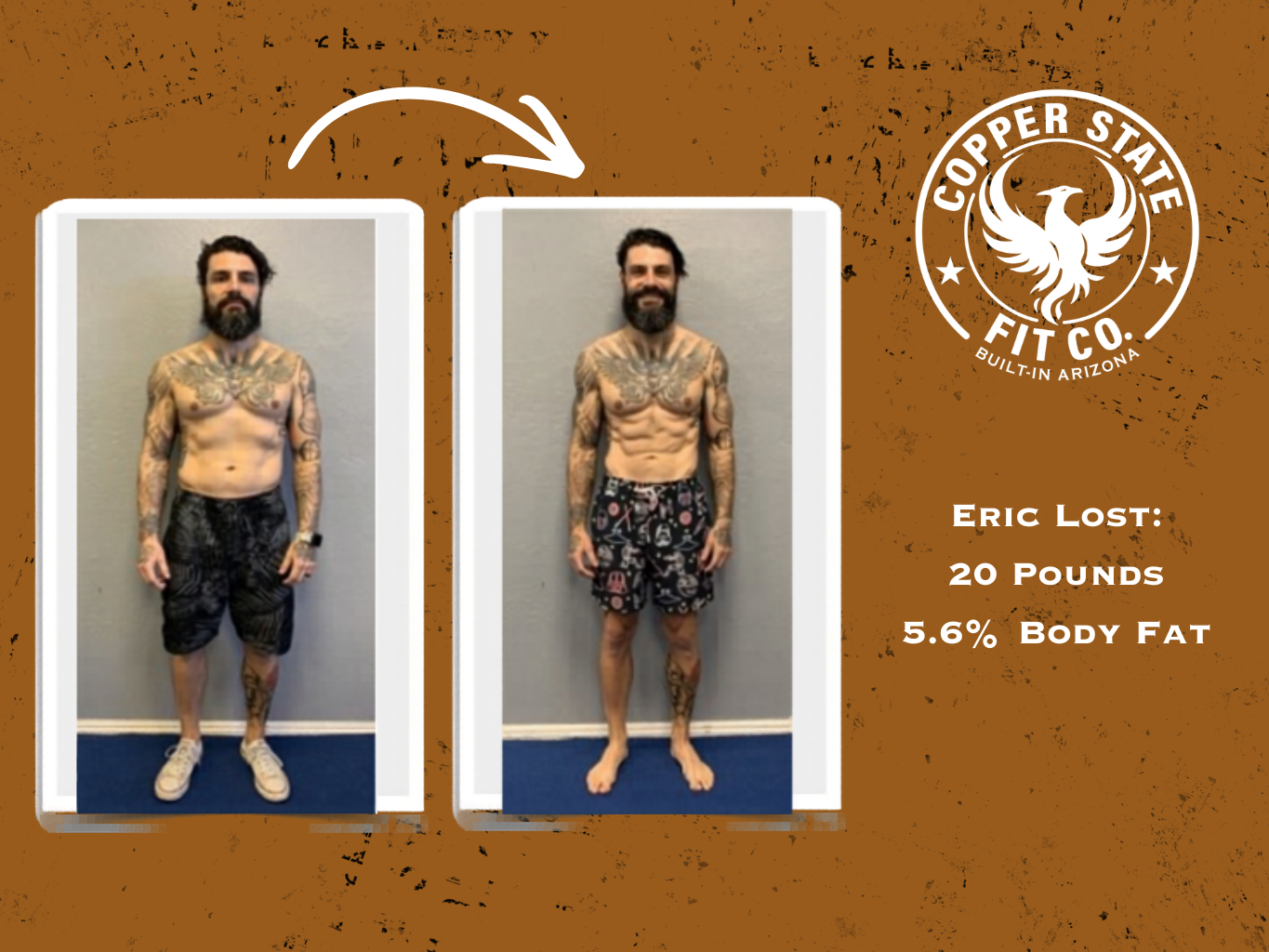 Copper State Fit Co. Transformations page hero showing multiple client success photos