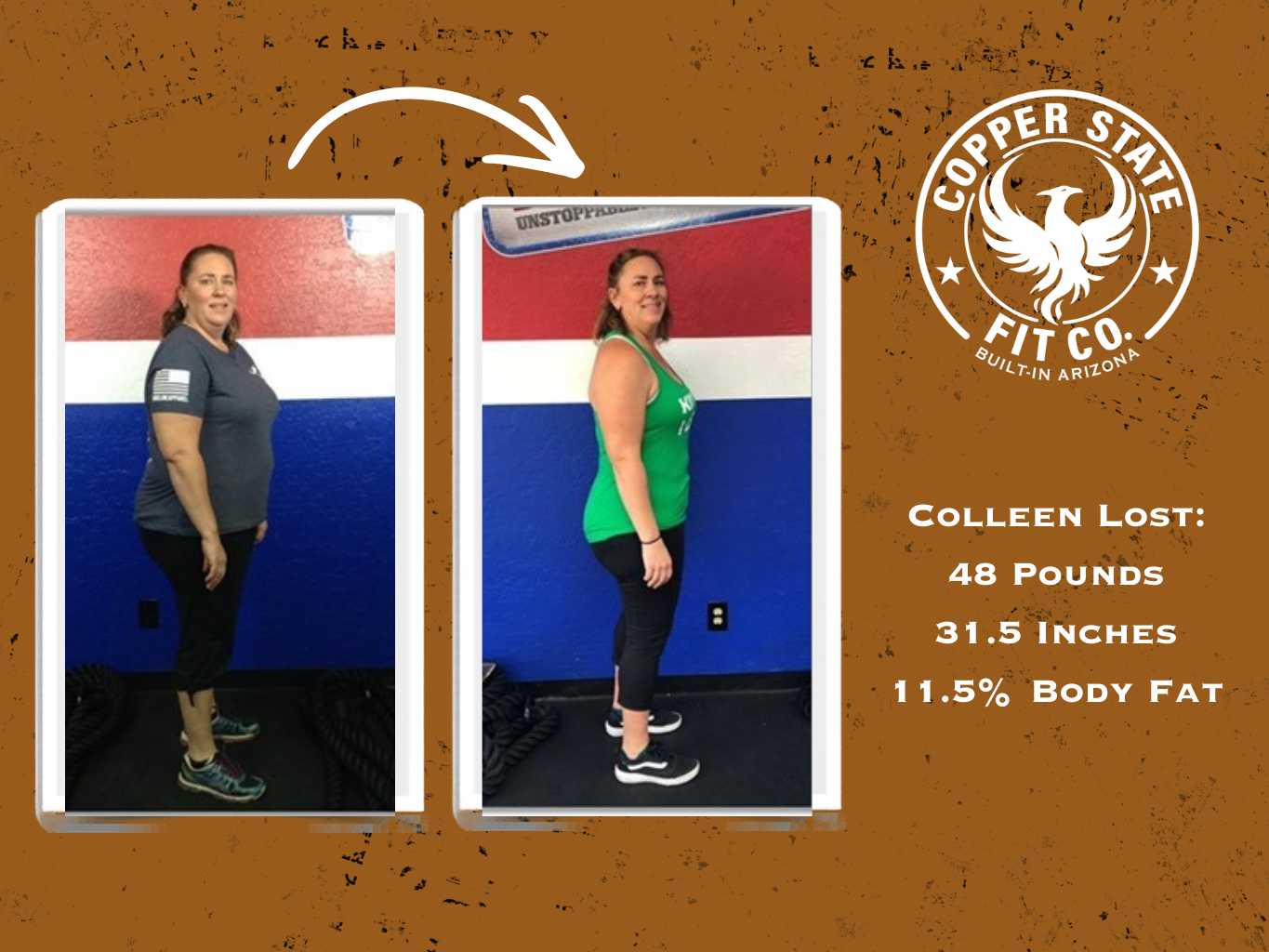 Copper State Fit Co. Transformations page hero showing multiple client success photos