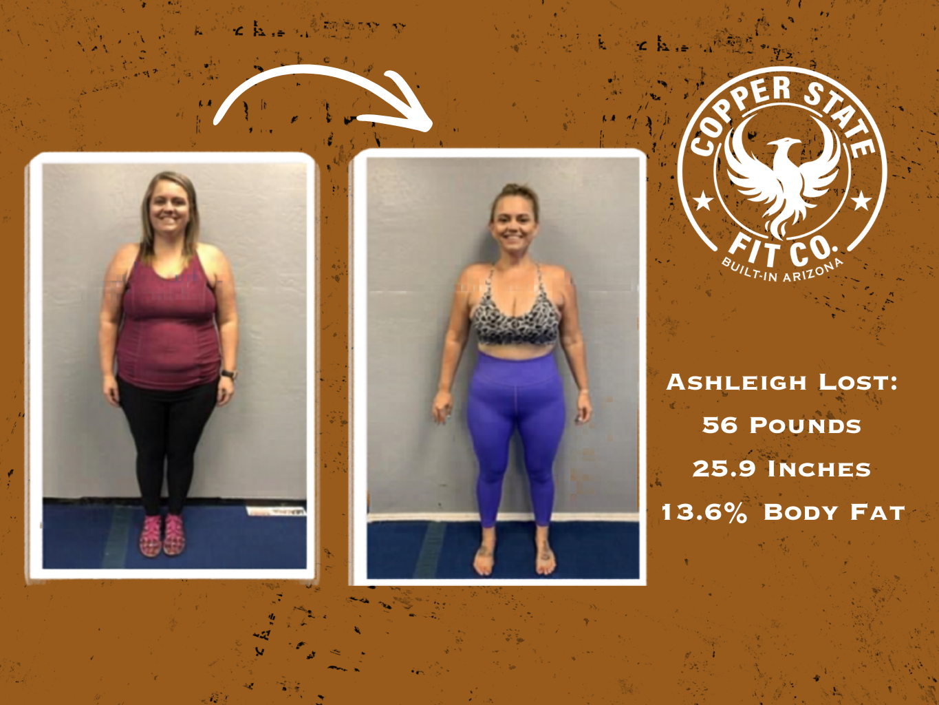 Copper State Fit Co. Transformations page hero showing multiple client success photos