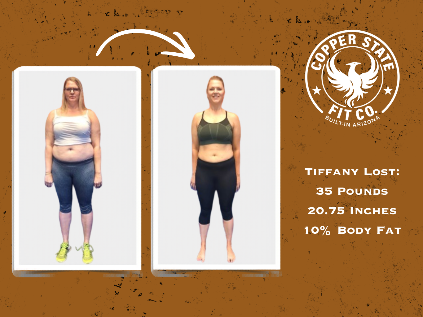 Copper State Fit Co. Transformations page hero showing multiple client success photos